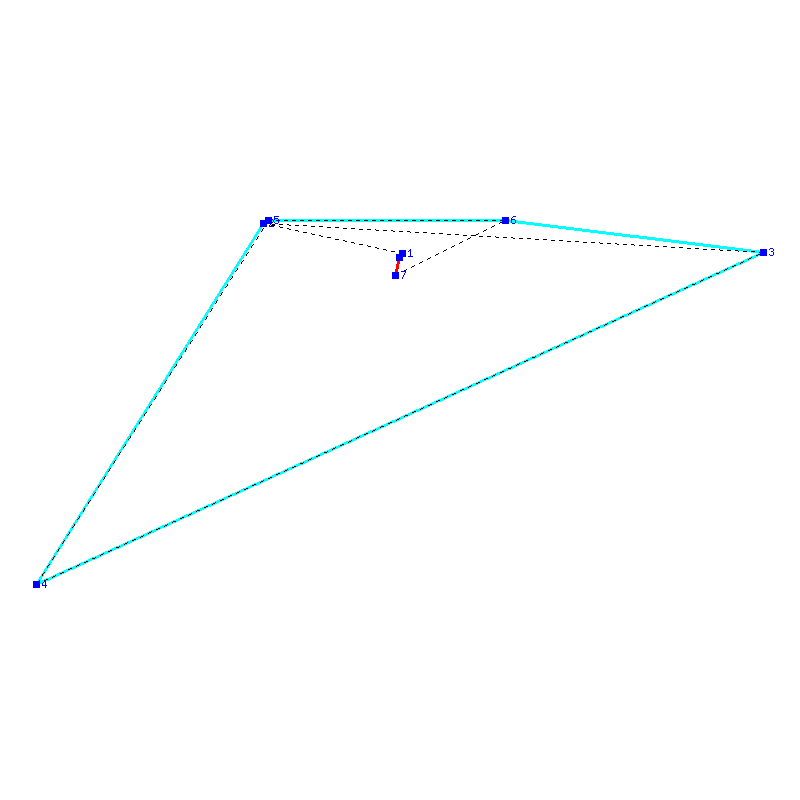 Flugauswertung
